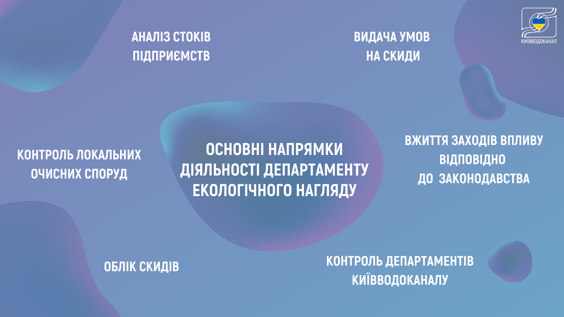 Про роботу ДЕНу